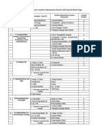 Kebutuhan Sarana Prasarana Lab RSKT