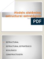 Modelo Sistémico Estructural Estratégico