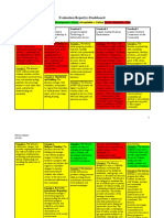 Evalrepdashboard Valadez