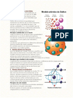 Modelo Atomico Informe y Conceptos