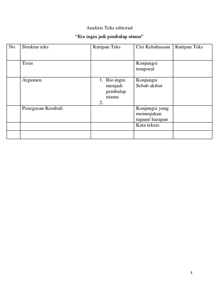 Analisis Teks Editorial Docx