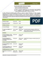 Nummi SA - Tarifas Midinero Internacional - 05 Agosto 2018 PDF