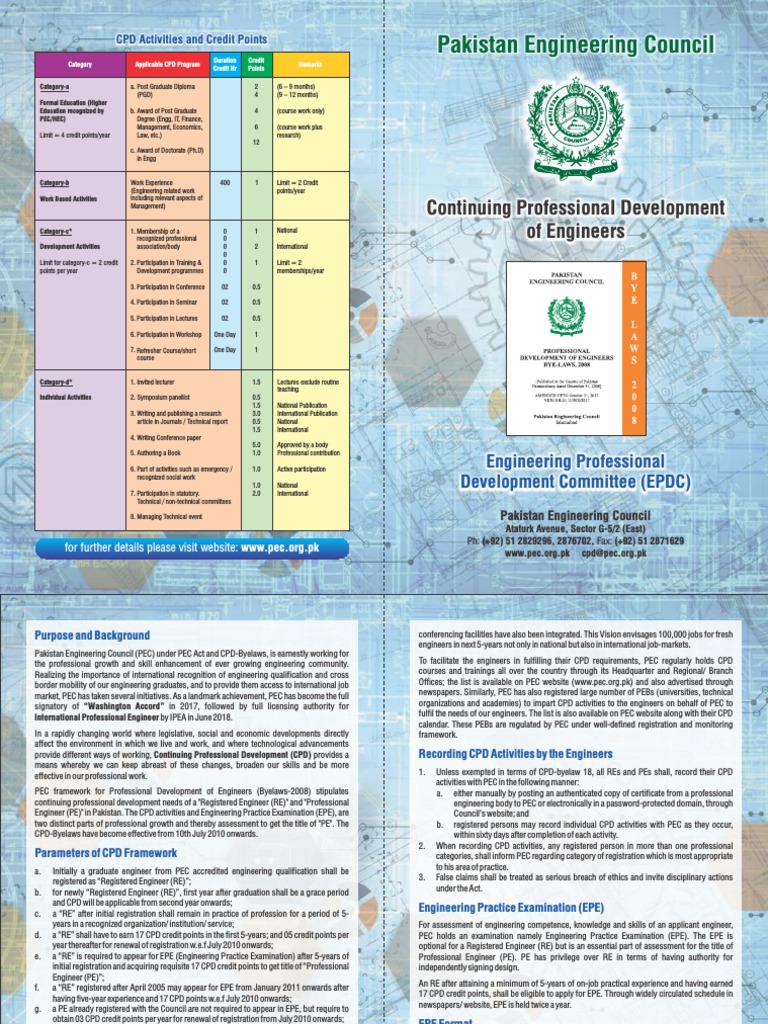 CPD Points and Activities for Engineers | PDF | Qualifications ...