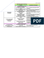 Transit Form Speaking Skills Y3 2019