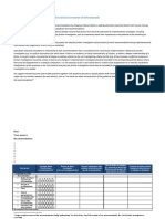 Flottorp Worksheet 2 Initial Assessment of Determinants Checklist
