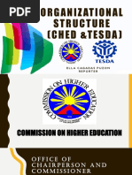 CHED Structure and Functions Overview | PDF | Governance | Government ...