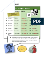 Grammar Chart: Ontractions Verbs