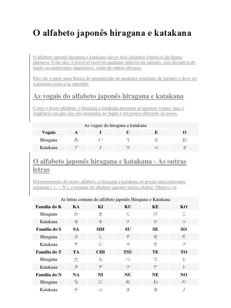 Alfabeto Japonês: Hiragana e Katakana | PDF | Japonês (idioma ...