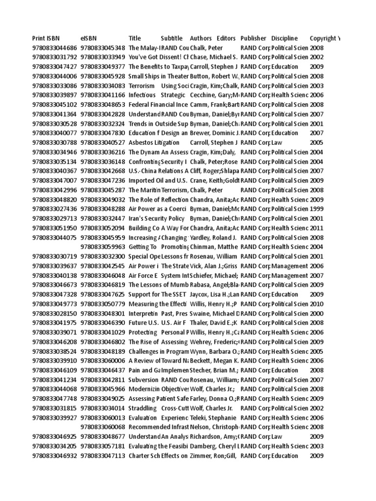 Books At Jstor Open Access Xls Violence