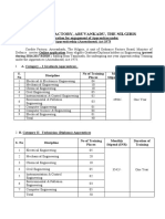 Cordite Factory Apprenticeship Notification