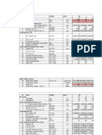 Analisis Perhitungan Thisen-Hidrograf