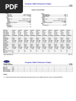 750 TR Chiller Load Line