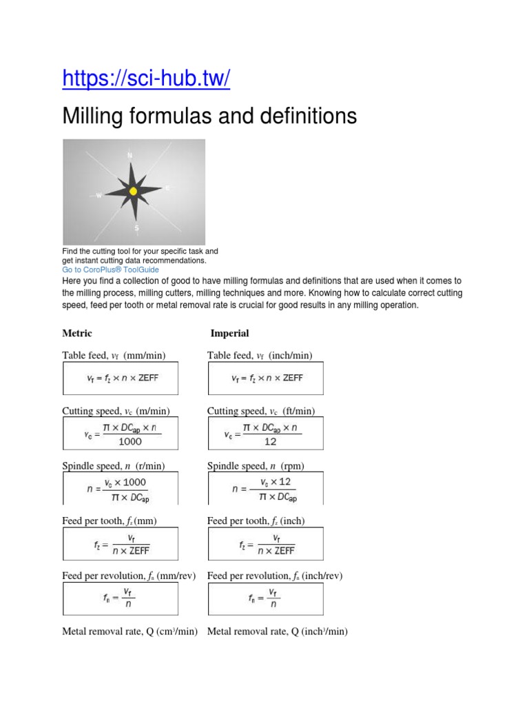 Milling Formulas and Definitions by Dr.G.Mahesh | PDF | Home & Garden