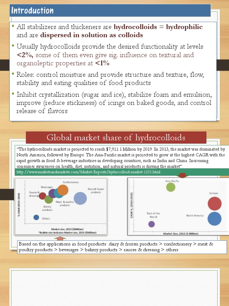 Food Thickeners and Stabilizers PDF PDF Agar Gelatin