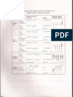 Factores.pdf