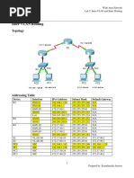 Lab 2 - Inter-VLAN and Static Routing