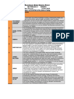 A - Level - Accounting - Remarks Midterm - 2016-17 - Mohsen