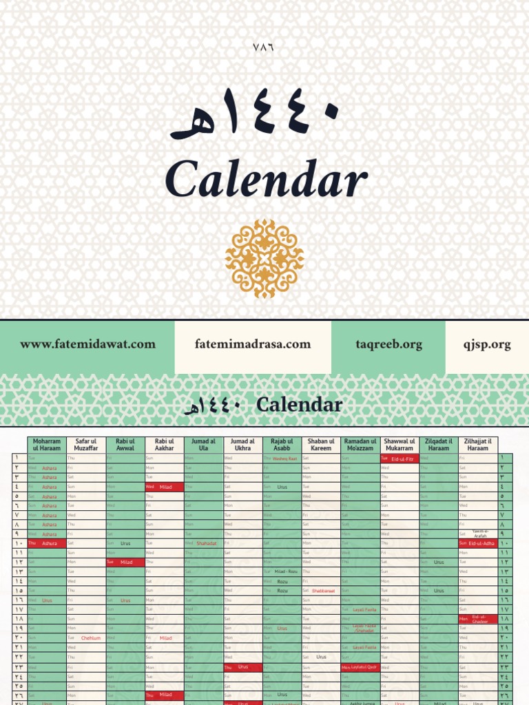 1440H Islamic Calendar A Concise Visual Representation of the Lunar