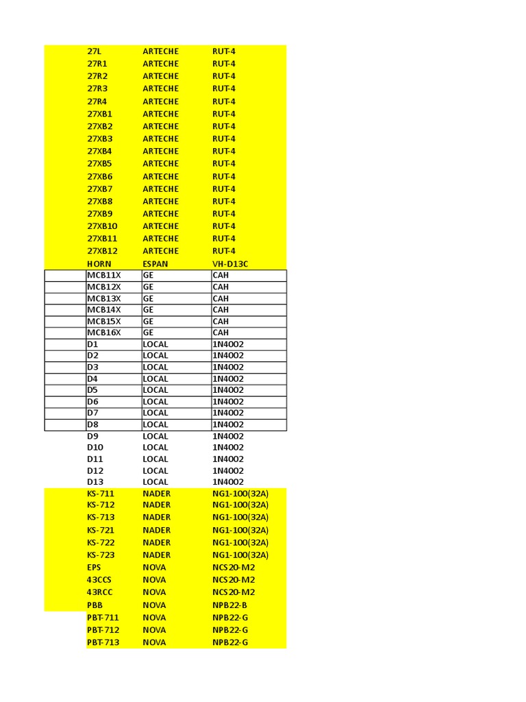 Ip11 (F) | PDF | Relay | Switch
