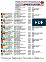 Amd A4 6300 Dual Core PKG 1: CPU SET