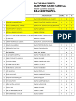 Daftar Nilai Olimpiade Sains Nasional Matematika Sukabumi