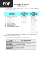 Método Plantação de Igrejas