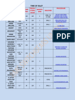 May CFC Sheet-Min