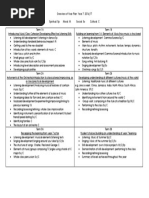 Overview of Learning at Key Stage 3 in Year 7 2016 17