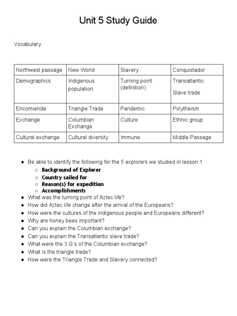 Unit 5 Study Guide | PDF | Social Science