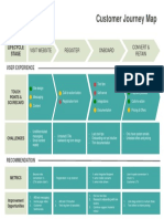 Customer Journey Map Template