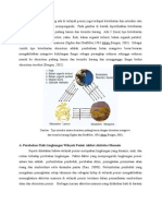 Faktor Perubahan Lingkungan Pesisir