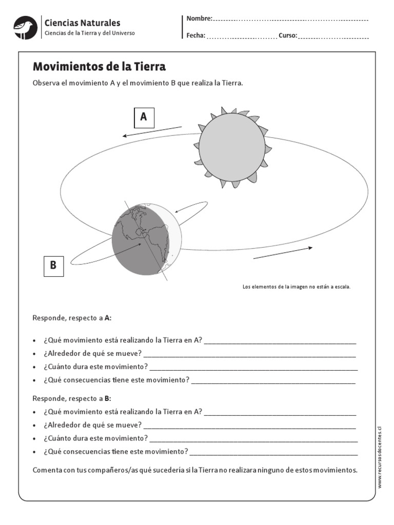 Movimientos de la Tierra para Niños | PDF | Métodos y materiales de ...