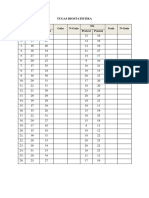 Uji Normalitas Pretest CTL