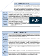 evolucion-lenguaje-de-0-a-6-ac391os.pdf