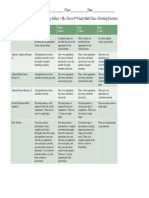 Catering A Party Rubric