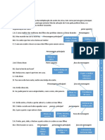 Exegese de II Reis 4