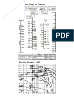 Mecanica de Fluidos - para Dimensionamiento Tuberias y Bombas