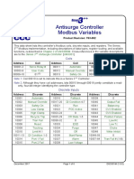 CCC Modbus