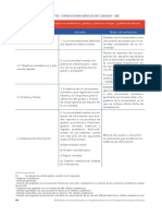 Condiciones Basicas de Calidad (CBC) PDF