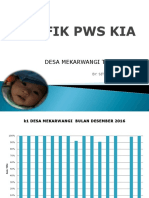 Desa Mekarwangi Tahun 2016: By: Siti Nurdini Amd - Keb