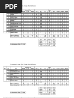 Levantamento de Cargas -FINAL - 9-5-14