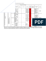 RAP2_EV03 -  Matriz para Identificación de Peligros, Valoración de Riesgos y Determinación de Controles..pdf