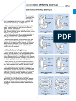 Classification and Characteristics of Rolling Bearings
