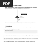 Concept of Loops in Java