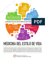What Is Lifestyle Medicine Spanish