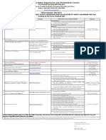 Jadwal Dan Tata Cara Pendaftaran Ulang Maba SNMPTN 2019 Format A3 PDF