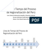 Linea de Tiempo Del Proceso de Regionalizacion Del