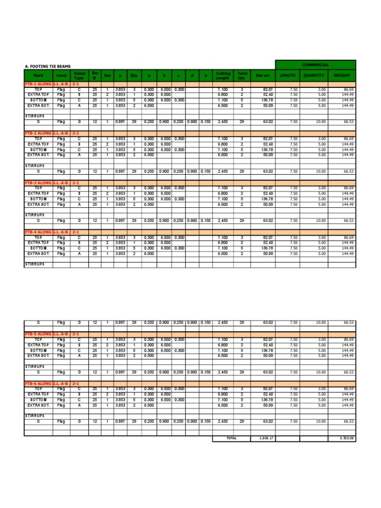 Rebar Cutting List Solid Mechanics Composite Material