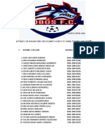Listado de Jugadores Del Equipo Lobos FC para Torneo Navideño