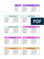 Monopoly Deed Cards PDF
